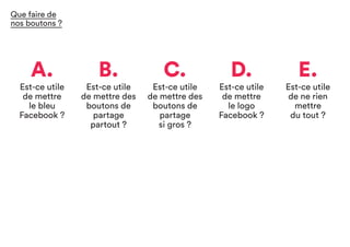 A.
Est-ce utile
de mettre
le bleu
Facebook ?
C.
Est-ce utile
de mettre des
boutons de
partage
si gros ?
B.
Est-ce utile
de mettre des
boutons de
partage
partout ?
D.
Est-ce utile
de mettre
le logo
Facebook ?
E.
Est-ce utile
de ne rien
mettre
du tout ?
Que faire de
nos boutons ?
 