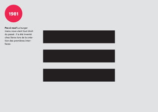 1981
Pas si neuf Le burger
menu nous vient tout droit
du passé : il a été inventé
chez Xerox lors de la
création des premières
interfaces
 