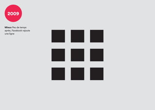 2009
Mieux Peu de temps
après, Facebook rajoute
une ligne
 