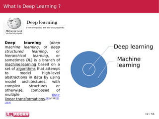 12 / 56
What Is Deep Learning ?What Is Deep Learning ?
Deep learning
Machine
learning
Deep learning (deep
machine learning, or deep
structured learning, or
hierarchical learning, or
sometimes DL) is a branch of
machine learning based on a
set of algorithms that attempt
to model high-level
abstractions in data by using
model architectures, with
complex structures or
otherwise, composed of
multiple non-
linear transformations.[1](p198)[2]
[3][4]
 