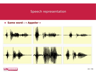 22 / 56
Speech representationSpeech representation
● Same word : « Appeler »
 