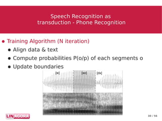 30 / 56
Speech Recognition asSpeech Recognition as
transduction - Phone Recognitiontransduction - Phone Recognition
● Training Algorithm (N iteration)
● Align data & text
● Compute probabilities P(o/p) of each segments o
● Update boundaries
 