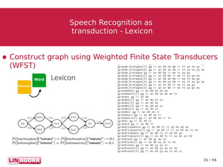 31 / 56
Speech Recognition asSpeech Recognition as
transduction - Lexicontransduction - Lexicon
● Construct graph using Weighted Finite State Transducers
(WFST)
 