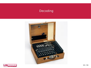 34 / 56
DecodingDecoding
 