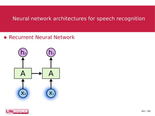 44 / 56
Neural network architectures for speech recognitionNeural network architectures for speech recognition
● Recurrent Neural Network
 