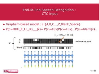 48 / 56
End-To-End Speech Recognition :End-To-End Speech Recognition :
CTC InputCTC Input
● Graphem-based model : c {A,B,C…,Z,Blank,Space}
● P(c=HHH_E_LL_LO___|x)= P(c₁=H|x)P(c₂=H|x)...P(c₆=blank|x)..
 
