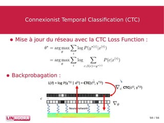 50 / 56
Connexionist Temporal Classification (CTC)Connexionist Temporal Classification (CTC)
● Mise à jour du réseau avec la CTC Loss Function :● Mise à jour du réseau avec la CTC Loss Function :
● Backprobagation :
 