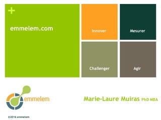 +
Marie-Laure Muiras PhD MBA
emmelem.com Innover Mesurer
Challenger Agir
©2016 emmelem
 