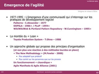 David Brocard - reproduction soumise à autorisation 2009 Le Manifeste Agile Les Méthodes Agiles 