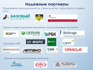 Предприятия промышленности, строительства, транспорта и сферы
услуг
Банки и инвестиционные компании, консалтинговые компании
Компании ИТК
Научно-исследовательские институты
 