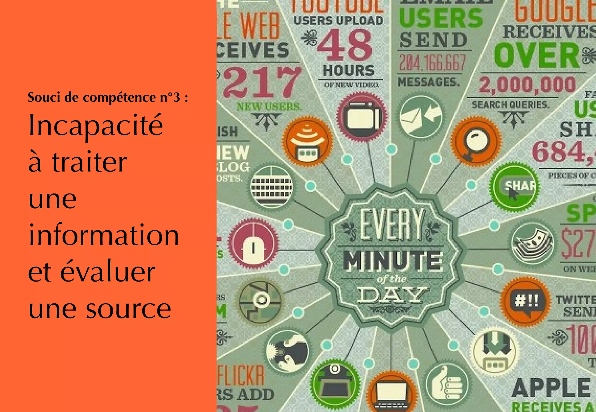 Souci de compétence n°3 :
Incapacité
à traiter
une
information
et évaluer
une source
 