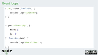 Event loops
$('a').click(function() {
console.log('clicked!');
});
$.get('slides.php', {
from: 1,
to: 5
}, function(data) {
console.log('New slides!');
});
 
