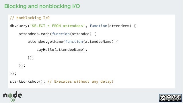 Node.js essentials