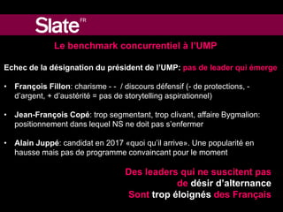 Le benchmark concurrentiel à l’UMP 
Echec de la désignation du président de l’UMP: pas de leader qui émerge 
• François Fi...