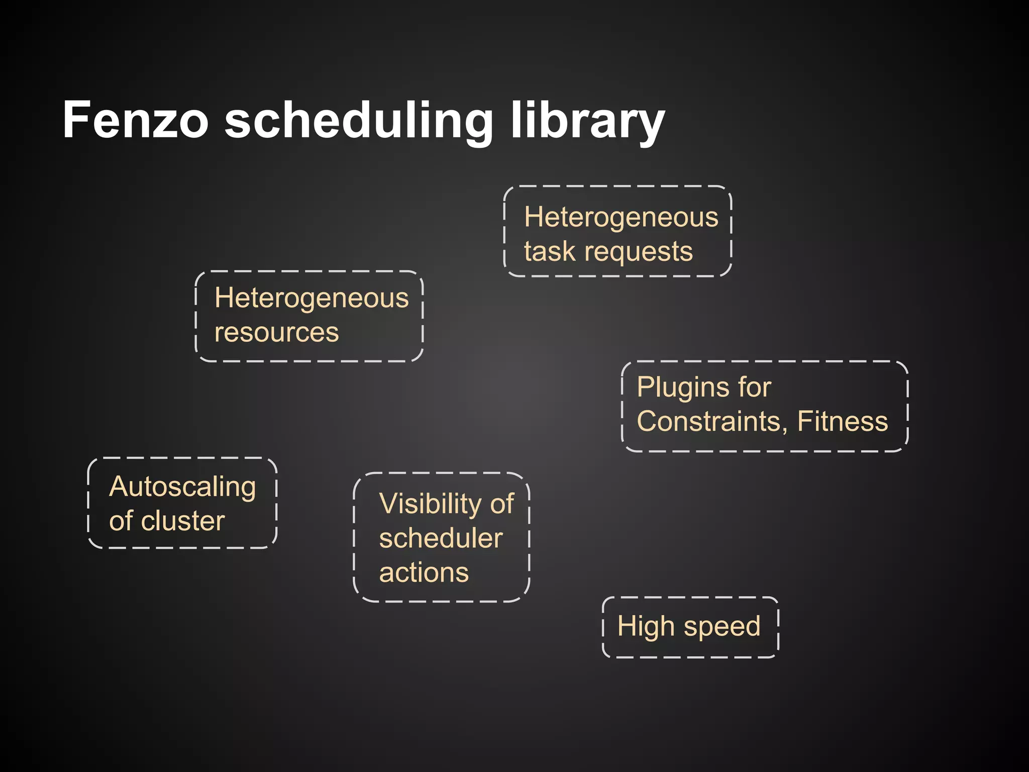 Fenzo scheduling library
Heterogeneous
resources
Autoscaling
of cluster
Visibility of
scheduler
actions
Plugins for
Constraints, Fitness
High speed
Heterogeneous
task requests
 