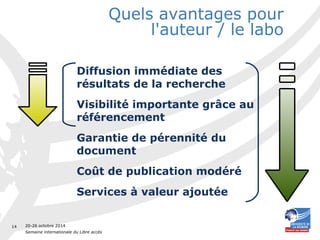 20-26 octobre 2014 
Semaine internationale du Libre accès 
14 
Quels avantages pour 
l'auteur / le labo 
Diffusion immédiate des 
résultats de la recherche 
Visibilité importante grâce au 
référencement 
Garantie de pérennité du 
document 
Coût de publication modéré 
Services à valeur ajoutée 
 