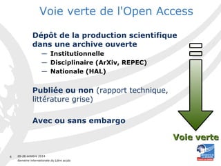 20-26 octobre 2014 
Semaine internationale du Libre accès 
6 
Voie verte de l'Open Access 
Dépôt de la production scientifique 
dans une archive ouverte 
— Institutionnelle 
— Disciplinaire (ArXiv, REPEC) 
— Nationale (HAL) 
Publiée ou non (rapport technique, 
littérature grise) 
Avec ou sans embargo 
VVooiiee vveerrttee 
 