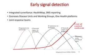 The context surrounding the emergence of infectious diseases and the need to foster multilateral collaboration to implement prevention strategies