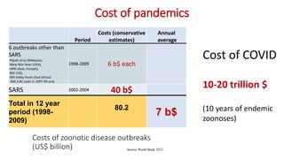 The context surrounding the emergence of infectious diseases and the need to foster multilateral collaboration to implement prevention strategies