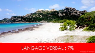 LANGAGE VERBAL : 7%
Philippe JEAN-BAPTISTE
 