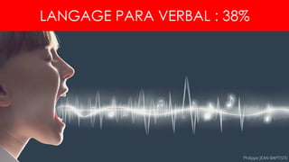 LANGAGE PARA VERBAL : 38%
Philippe JEAN-BAPTISTE
 