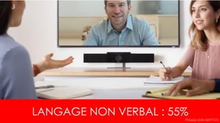 LANGAGE NON VERBAL : 55%
Philippe JEAN-BAPTISTE
 