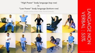 LANGAGENON
VERBAL:55%
Philippe JEAN-BAPTISTE
 