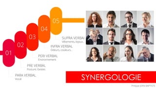 01
03
05
04
02 INFRA VERBAL
Odeurs, couleurs…
PERI VERBAL
Environnement
PRE VERBAL
Posture, Gestes
PARA VERBAL
Vocal SYNERGOLOGIE
SUPRA VERBAL
Vêtements, bijoux…
Philippe JEAN-BAPTISTE
 