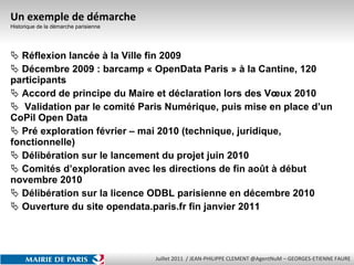 Un exemple de démarche Historique de la démarche parisienne Réflexion lancée à la Ville fin 2009 Décembre 2009 : barcamp « OpenData Paris » à la Cantine, 120 participants Accord de principe du Maire et déclaration lors des Vœux 2010 Validation par le comité Paris Numérique, puis mise en place d’un CoPil Open Data Pré exploration février – mai 2010 (technique, juridique, fonctionnelle) Délibération sur le lancement du projet juin 2010 Comités d’exploration avec les directions de fin août à début novembre 2010 Délibération sur la licence ODBL parisienne en décembre 2010 Ouverture du site opendata.paris.fr fin janvier 2011 