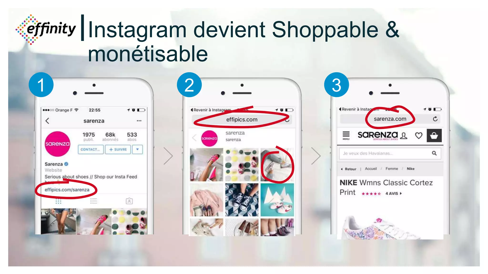 Instagram devient Shoppable &
monétisable
1 2 3
 