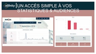 UN ACCÈS SIMPLE À VOS
STATISTIQUES & AUDIENCES
 
