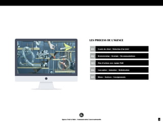 CLIENTS  /  ils  nous  font  confiance
ERDF	
  Formation des commerciaux
CITROEN	
  Formation des commerciaux
LEROY MERLIN	
  Formation des Resp. Univers
LES VIEILLES CHARRUES	
  Formation Service Communication
PREFERENCE VOYAGES	
  Facebook / Twitter / LinkedIn
CLUB MED	
  Evénement Grand Public
SALON DU LUXE	
  Salon Professionnel Paris
LACTALIS	
  Salon Professionnel Lyon
PRIMEALE	
  Web Série Roadtrip
PREMIERE VISION	
  Facebook / Twitter / Instagram
CONSEIL NATIONAL DU CUIR	
  Facebook / Twitter / LinkedIn
PEUGEOT	
  Lancement 208
EDEN PARK
Coupe du Monde de Rugby
CORDON ELECTRONICS
Production de contenus
GUERNESEY	
  Web Série Portraits
 