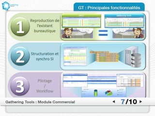 Gathering Tools : présentation pour les Métiers