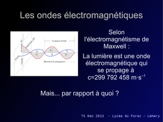 Les ondes électromagnétiques
                             Selon
                   l'électromagnétisme de
                           Maxwell :
                   La lumière est une onde
                    électromagnétique qui
                        se propage à
                     c=299 792 458 m·s‒1

    Mais... par rapport à quoi ?
 