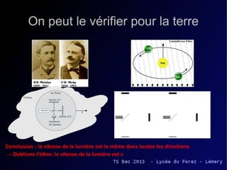 On peut le vérifier pour la terre




Conclusion : la vitesse de la lumière est la même dans toutes les directions
→ Oublions l'éther, la vitesse de la lumière est c
 