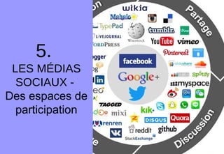 5.
LES MÉDIAS
SOCIAUX -
Des espaces de
participation
 
