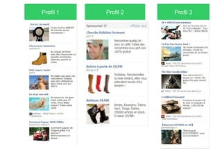 Profil 1 Profil 2 Profil 3
 