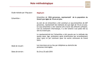 Note méthodologiqueEtude réalisée par l'Ifop pour: Mag2LyonEchantillon de 1004 personnes, représentatif  de la population du Grand Lyon âgée de 18 ans et plus.Au sein de cet échantillon a été constitué un sous-échantillon de 607 personnes, représentatif des habitants de Lyon âgés de 18 ans et plus. Ce sous-échantillon a été raisonné afin d’avoir des effectifs suffisants. Lors du traitement informatique, il a été ramené à son poids réel au sein du Grand Lyon.La représentativité de l’échantillon a été assurée par la méthode des quotas (sexe, âge, profession) après stratification par arrondissement (pour Lyon) et par commune (pour les autres communes du Grand Lyon).Echantillon :  Les interviews ont eu lieu par téléphone au domicile des personnes interrogées.Mode de recueil :Dates de terrain :Du 24 au 25 août 2010