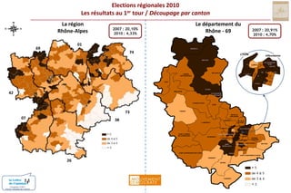 Elections régionales 2010Les résultats au 1er tour / Découpage par cantonLa régionRhône-AlpesLe département duRhône - 692007 : 20,10% 2010 : 4,33%2007 : 20,91% 2010 : 4,70%016974MONSOLSLYONVilleurbanneBEAUJEUVILLEURBANNENORDIVLYON-IIIVICENTREIIVIIVIIIXISUDBELLEVILLELAMURESUR-AZERGUESLYON-VLYON-IXIIIIXXIVTHIZYXIILYON-X42GLEIZEAMPLEPUISVILLEFRANCHESUR-SAONELE-BOIS-D’OINGT73ANSE0738TARARENEUVILLESUR-SAONELIMONESTRILLIEUXLA-PAPEL’ARBRESLECALUIRE-ET-CUIREECULLYVAULX-EN-VELINSAINT-LAURENTDE-CHAMOUSSETTASSIN-LA-DEMI-LUNEBRONVAUGNERAYDECINESCHARPIEUSAINTE-FOY-LES-LYONVENISSIEUX-NORDOULLINSSAINT-PRIESTMEYZIEUSAINTGENIS-LAVALVENISSIEUX-SUD26SAINT-FONSSAINT-SYMPHORIEN-SUR-COISEIRIGNYSAINT-SYMPHORIEN-D’OZONMORNANTGIVORSCONDRIEUConception COM1+Source / Ministère de l’intérieur