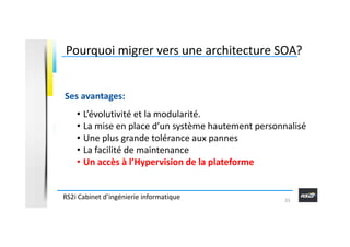 Pourquoi migrer vers une architecture SOA?

Ses avantages:
• L’évolutivité et la modularité.
• La mise en place d’un systè...
