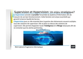 Supervision et Hypervision: Un enjeu stratégique?
La Supervision consiste à surveiller l’ensemble du Système d’Information...