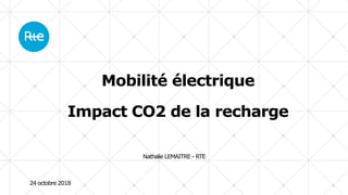 24 octobre 2018
Mobilité électrique
Impact CO2 de la recharge
Nathalie LEMAITRE - RTE
 