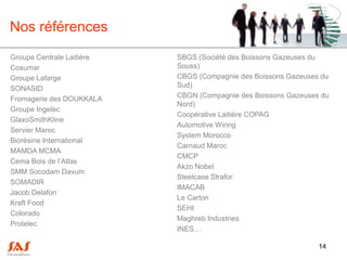 Nos références
Groupe Centrale Laitière   SBGS (Société des Boissons Gazeuses du
Cosumar                    Souss)
Groupe Lafarge             CBGS (Compagnie des Boissons Gazeuses du
SONASID                    Sud)
Fromagerie des DOUKKALA    CBGN (Compagnie des Boissons Gazeuses du
                           Nord)
Groupe Ingelec
                           Coopérative Laitière COPAG
GlaxoSmithKline
                           Automotive Wiring
Servier Maroc
                           System Morocco
Biorésine International
                           Carnaud Maroc
MAMDA MCMA
                           CMCP
Cema Bois de l’Atlas
                           Akzo Nobel
SMM Socodam Davum
                           Steelcase Strafor
SOMADIR
                           IMACAB
Jacob Delafon
                           Le Carton
Kraft Food
                           SEHI
Colorado
                           Maghreb Industries
Protelec
                           INES…

                                                                14
 