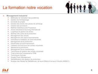 La formation notre vocation
   Management industriel
        Méthodes de résolution des problèmes
        Gestion de l'entreposage
        Conduite de projets
        Gestion des stocks des pièces de rechange
        Gestion des provisions
        Maîtrise Statistique des Processus
        Achat industriel et Sourcing international
        Logistique et gestion de stocks
        Maîtrise des coûts de la production
        Management des stocks
        Management des approvisionnements
        Indicateurs et tableaux de bord industriels
        Management de la production
        Planification et ordonnancement
        Tableaux de bord pour les achats industriels
        Maintenance préventive
        Management de la maintenance
        Techniques de gestion des achats industriels
        Total productive maintenance TPM
        Techniques d'achats
        Supply Chain Management
        Sensibilisation à la gestion de production
        Analyse des Modes de Défaillances, de leurs Effets et de leurs Criticité (AMDEC)




                                                                                            6
 