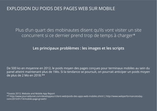 EXPLOSION DU POIDS DES PAGES WEB SUR MOBILE
Plus d’un quart des mobinautes disent qu’ils vont visiter un site
concurrent si ce dernier prend trop de temps à charger*
Les principaux problèmes : les images et les scripts
De 500 ko en moyenne en 2012, le poids moyen des pages conçues pour terminaux mobiles au sein du
panel atteint maintenant plus de 1Mo. Si la tendance se poursuit, on pourrait anticiper un poids moyen
de plus de 2 Mo en 2018.**
*Soasta 2013, Website and Mobile App Report
** http://www.journaldunet.com/developpeur/client-web/poids-des-apps-web-mobiles.shtml | http://www.webperformancetoday.
com/2015/01/14/mobile-page-growth/
 