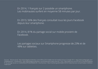 En 2014, 1 français sur 2 possède un smartphone.
Les mobinautes surfent en moyenne 58 minutes par jour.
En 2013, 56% des f...