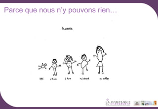 Parce que nous n’y pouvons rien…

 