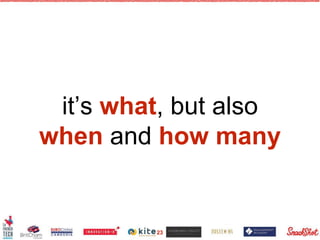 it’s what, but also
when and how many
23
 