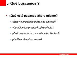 ¿ Qué buscamos ? ¿Qué está pasando ahora mismo? ¿Estoy cumpliendo plazos de entrega? ¿Cambian los precios?, ¿Me afecta? ¿Qué producto buscan más mis clientes? ¿Cuál es el mejor camino? 