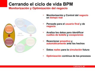 Cerrando el ciclo de vida BPM Monitorización y Optimización del negocio Monitorización y Control del  negocio  en  tiempo real Pensado para el  usuario final  y de  negocio Analiza los datos para identificar  cuellos de botella  y  excepciones Reaccionar  proactiva  y  automáticamente  ante los hechos Datos  reales  para la  simulación  futura Optimización  continua de los procesos 